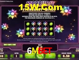 Secure Login 6Mbet